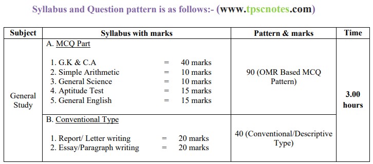 TPSC Sub-Inspector of Excise Exam Pattern & Syllabus 2025
